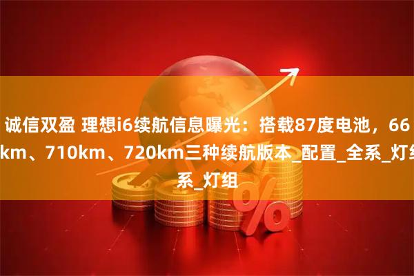 诚信双盈 理想i6续航信息曝光：搭载87度电池，660km、710km、720km三种续航版本_配置_全系_灯组